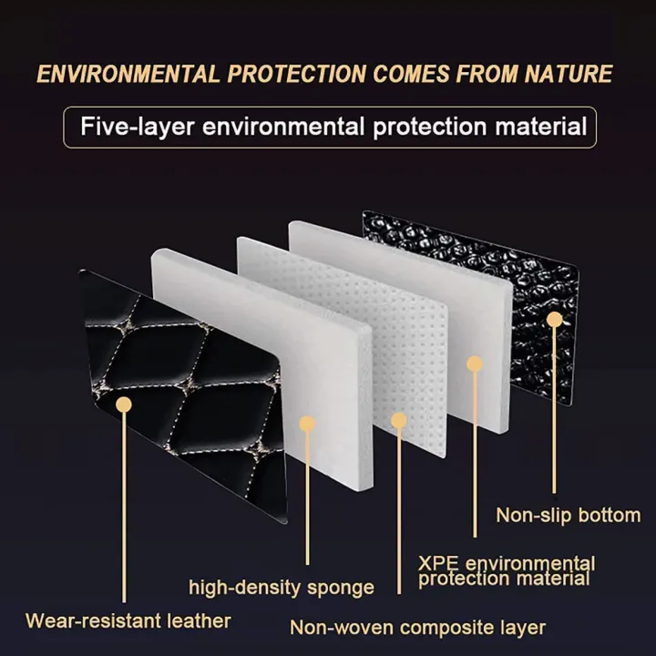 4Pcs/set%20Universal%20Car%20Floor%20Mats%20PU%20Leather%20Waterproof%20Dust-Proof%20Auto%20Foot%20Rug%20Mats%20Wear%20Resistant%20Easy%20To%20Install%20Car%20Foot%20Mat%20Car%20Interior%20Accessories%20-%20Image%208