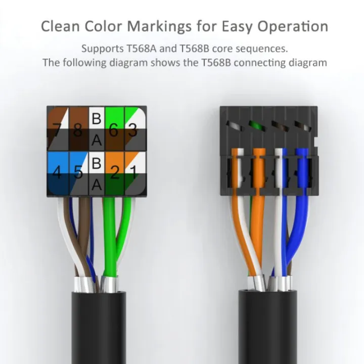 Linkwylan%20CAT6A%20CAT7%20RJ45%20Modular%20Ethernet%20Cable%20Plug%20Shielded%20Connector%20Field%20Termination%20Reusable%20Shielded%20STP%20for%2022-26AWG%20-%20Image%204