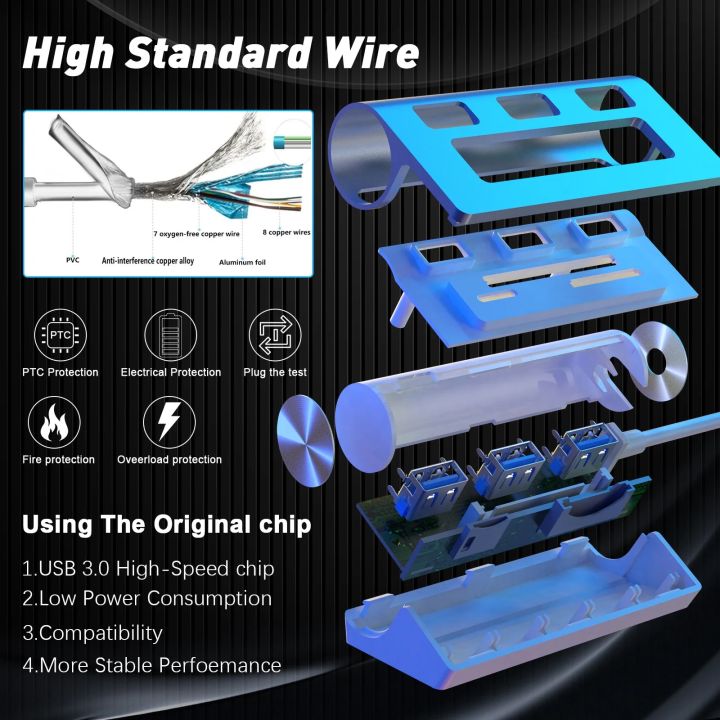 6%20in%201%20CF%20Card%20Reader%20for%20SD%20TF%20CF%20Compact%20Flash%20Card%20Adapter%20Multi%20Card%20Reading%20USB3.0%20HUB%20for%20Laptop%20Computer%20Accessories%20-%20Image%205