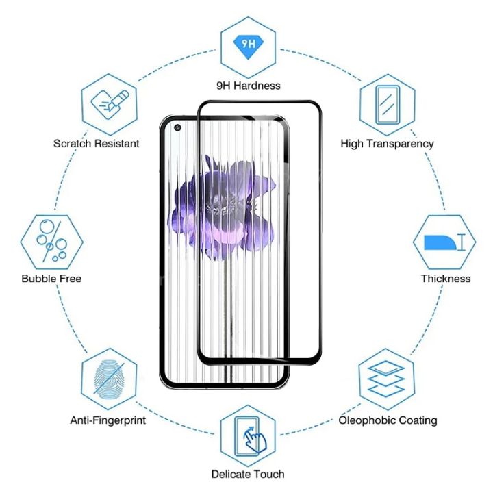1-3pcs%20Black%20Edge%20Tempered%20Glass%20Film%20for%20Nothing%20Phone%201%20(5G)%20Screen%20Protector%20for%20Nothing%20Phone%20One%20Full%20Cover%20Glass%20Film%20Case%20-%20Image%204