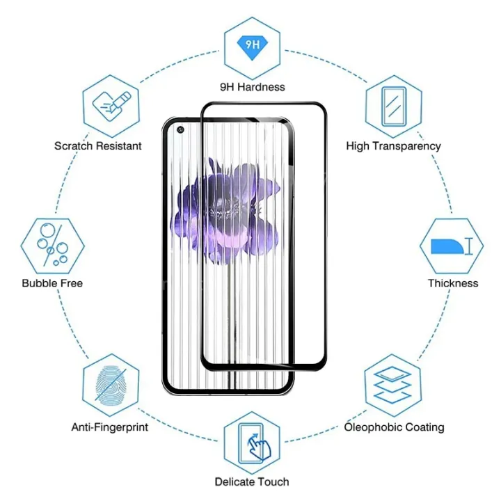 1-3pcs%20Black%20Edge%20Tempered%20Glass%20Film%20for%20Nothing%20Phone%201%20(5G)%20Screen%20Protector%20for%20Nothing%20Phone%20One%20Full%20Cover%20Glass%20Film%20Case%20-%20Image%204