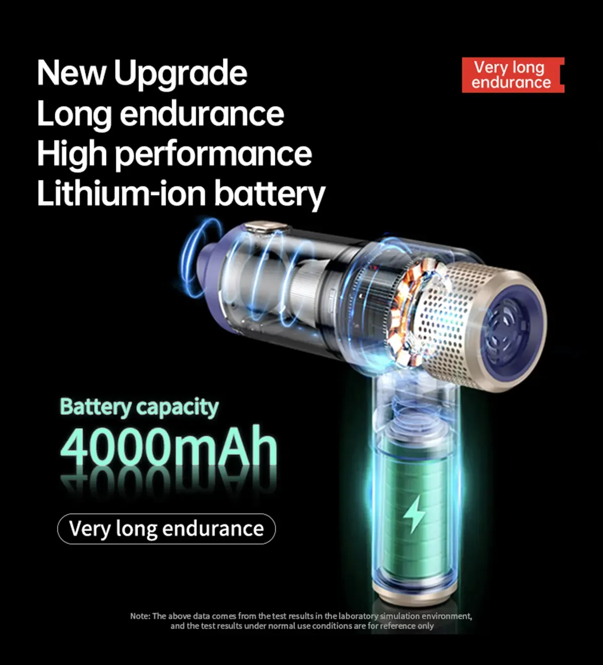 Blisbond VC-1 4-in-1 Cordless Vacuum Cleaner