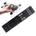 Replacement RC-1204 Remote Control for AV Receiver Models RCD-M40 RCD-M40DAB RCD-M41.