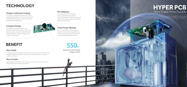 Haier%202%20Ton%20CleanCool%20Inverter%20Air%20Conditioner%20with%20Energy%20Saving%20&%203D%20Airflow%20-%20Free%20Delivery%20&%200%25%20EMI%20-%20Image%205