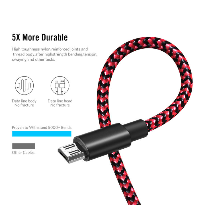 Suntaiho%20Micro%20USB%20Data%20Cable%20Wire%20for%20Xiaomi%20Huawei%20Samsung%20HTC%20LG%20Redmi%20Fast%20Charging%20Cable%20for%20Android%20Phone%20USB%20Micro%20Cables%20-%20Image%203