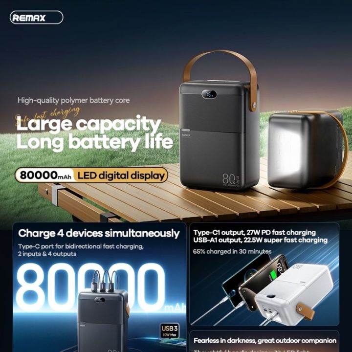 Remax%20RPP-118%2027W+22.5W%20PD+QC%20Fast%20Charging%20Power%20Bank%2080000mAh%20Large%20Capacity%20Portable%20Battery%20Power%20Banks%20-%20Image%204