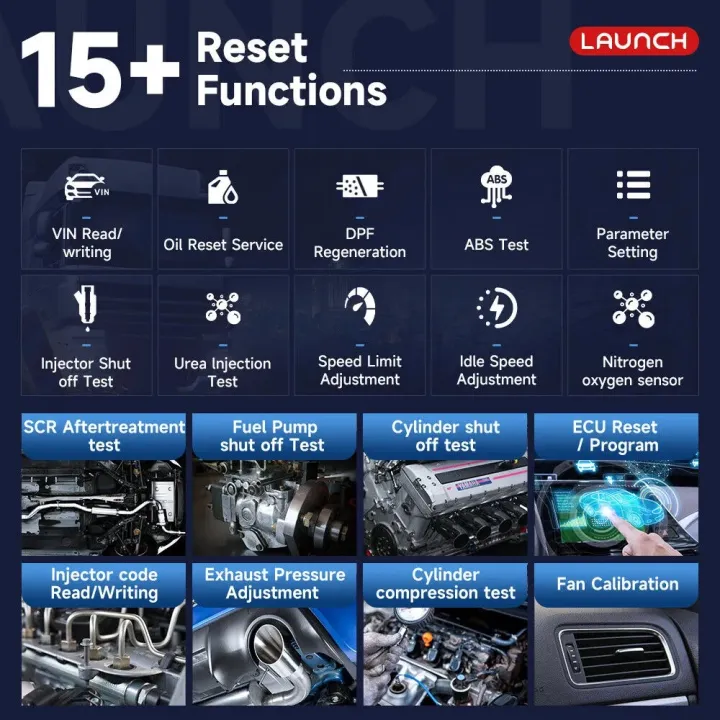 2024%20Newest%20LAUNCH%20X431%20V+%20HDIII%20Diesel%20Duty%20Truck%20Scanner%2012V/24V%20Commercial%20Heavy%20Duty%20Truck%20All%20System%20Diagnostic%20Tool%20Key%20Programmer%20-%20Image%203