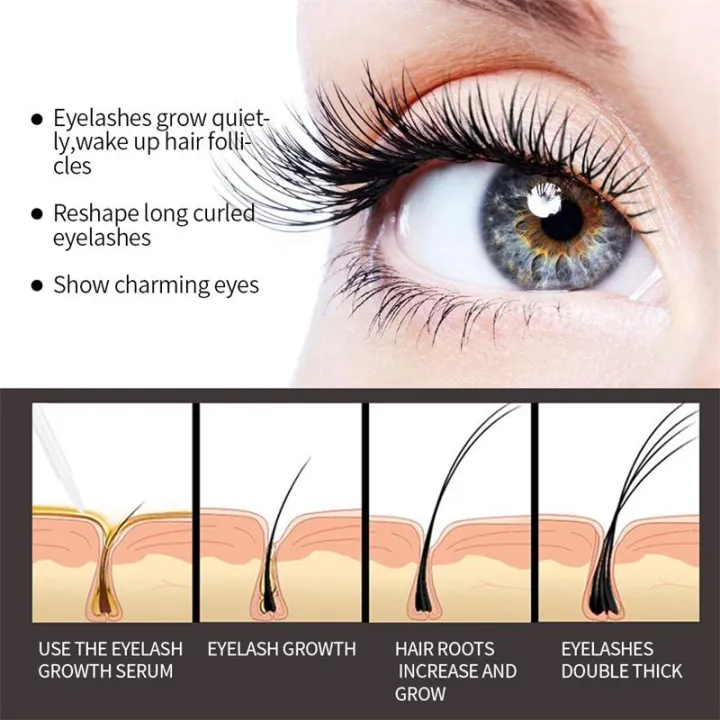 Fast%20Eyelash%20Growth%20Serum%207%20Days%20Natural%20Eyelash%20Enhancer%20Longer%20Fuller%20Thicker%20Lashes%20Treatment%20Products%20Eye%20Care%20Makeup%20AOutlierA%20-%20Image%204