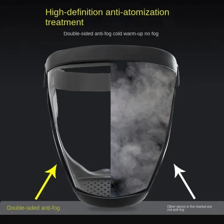 Full%20Face%20Shield%20Transparent%20Safety%20Mask%20with%20Filthers%20Oil-splash%20Proof%20Eye%20Facial%20Anti-fog%20Head%20Cover%20Work%20Protection%20Glasses%20-%20Image%203