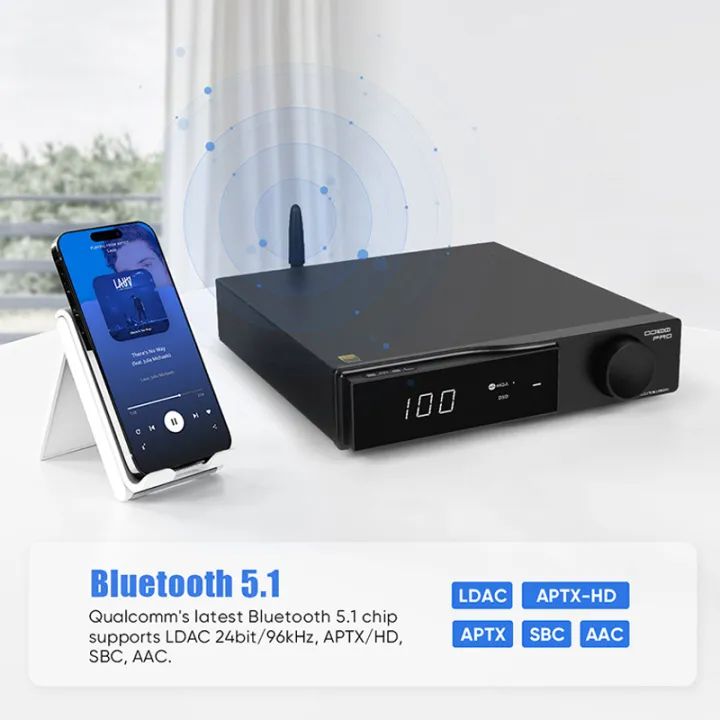 SMSL%20DO100%20Pro%20Hi-Res%20MQA%20DAC%20Dual%20ES9039Q2M%20Decoder%20Bluetooth5.1%20DSD512%20OPA1612%20HDMI-ARC%20High%20End%20Digital%20DAC%20For%20PS5%20DO100pro%20-%20Image%205