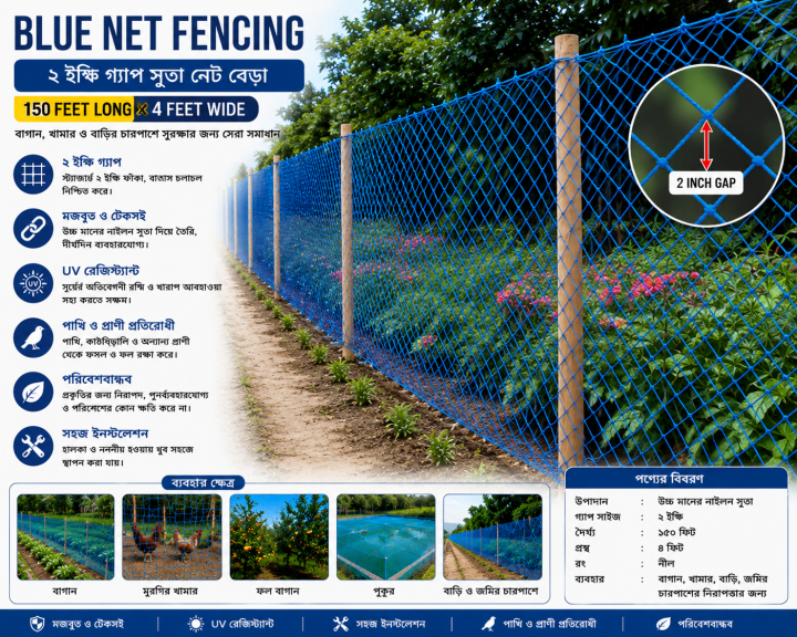 Garden Fencing Net 150 Fit Long 4 Fit Wide