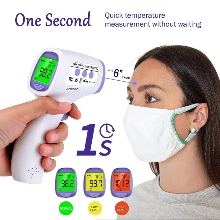 Smart%20Non-Contact%20Infrared%20Thermometer%20-%203%20Color%20Display%20-%20Fever%20Alarm%20-%20Image%203