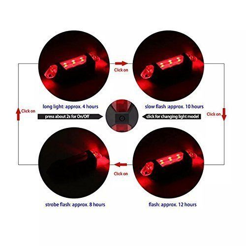 Bicycle%20LED%20Head%20Light%20USB%20Rechargeable%20Light%20Cycling%20Lamp%20Head%20Light%20Table%20Lights%20(Red)%20-%20Cycle%20Accessories%20-%20Cycle%20Light%20-%20Image%203