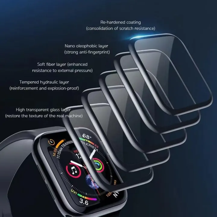 W26%20And%20W26+%20Smartwatch%20Screen%20protector-transparent%20-%20Image%203