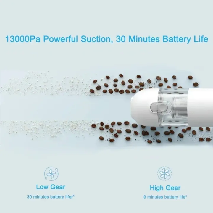 XIAOMI%20MIJIA%20Handheld%20Portable%20Vacuum%20Cleaner%20For%20Home%20Wireless%20Vacuum%20Cleaners%20For%20Car%20Cleaning%20Machine%2013000PA%20Cyclone%20Suction%20-%20Image%203