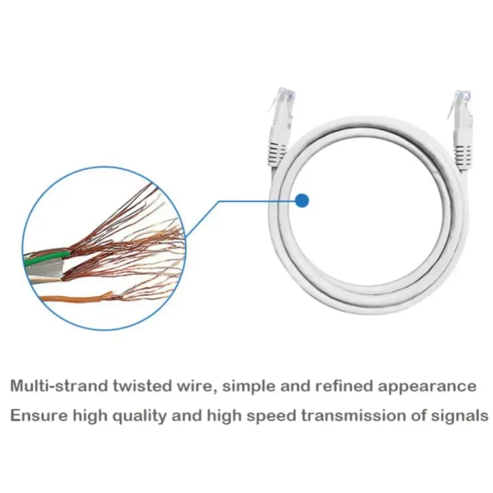 1M%202M%205M%2010M%20Ethernet%20Cable%20CAT-5e%20RJ45%20Patch%20LAN%20Cable%20Line%20Router%20Computer%20Cables%20Extender%20Cord%20Connector%20-%20Image%205