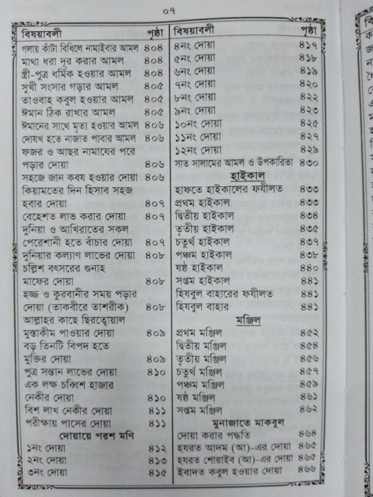 Best%202%20book%20-%20Ojifa%20shorif%20&%20hisnul%20muslim%20-%20islamic%20book%20-%20Image%208