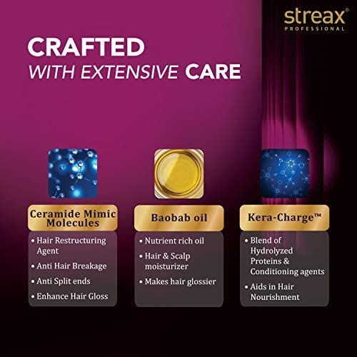 Streax%20Professional%20Shampoo%20300ml%20Canvoline%20Straightening%20Post%20Care%20Shampoo%20for%20Women%20For%20Keratin%20Treated%20And%20Straightened%20Hair%20%7C%20Enriched%20with%20Kera-Charge%20Complex%20%7C%20Anti%20Frizz%20&%20Hair%20Breakage%20%7C%20Soft%20&%20Tangle%20Free%20Hair%20%7C%20Sulphate%20&%20Paraben%20free%20-%20Image%205