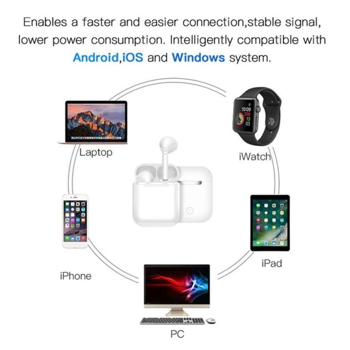 Etaronicy%20i10%20Max%20TWS%20Wireless%20Bluetooth%205.0%20Earphones%20Stereo%20Earbuds%20w/Charging%20Box%20-%20Image%206