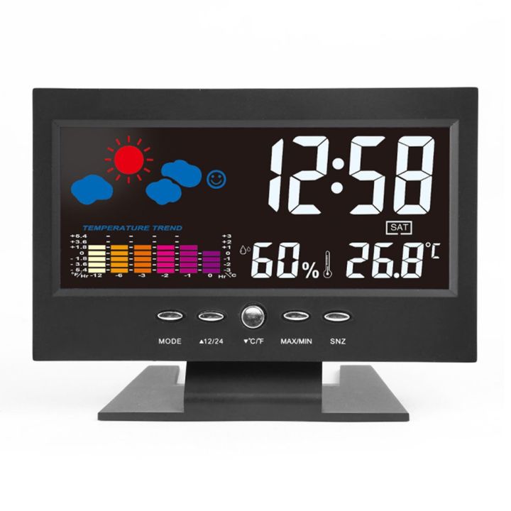 HA%20Electronic%20Digital%20Temperature%20Humidity%20Monitor%20Clock%20Weather%20Forecast%20Clock-Black%20-%20Image%205
