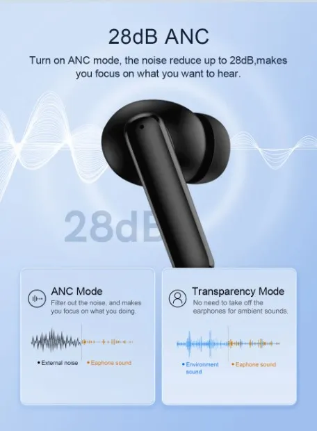 QCY%20T13%20ANC%20Wireless%20Earbuds%20Active%20Noise%20Cancelling,%20Bluetooth%205.3%20Earphones%20with%204%20Mics,%20Hi-Fi%20Stereo%20sound,%20EQ%20settings,%2030H%20Playtime,%20IPX5%20waterproof,%20Black%20-%20Image%204