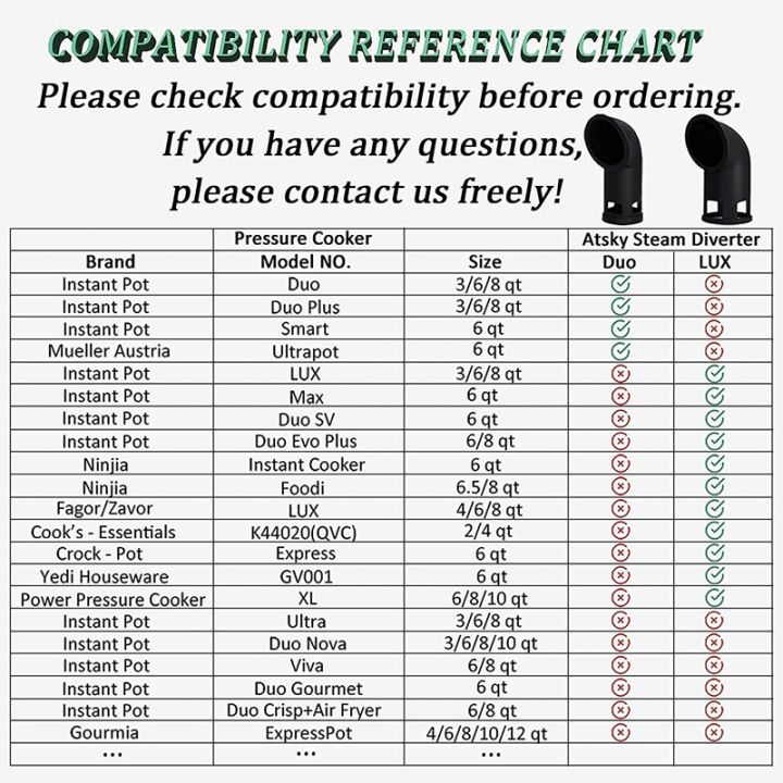 Steam%20Release%20Diverter%20Kitchen%20Accessory%20Fit%20for%20Pot%20Ninja%20Foodi%20Crock%20Pot%20Power%20Pressure%20Cooker%20for%206QT%208QT%20-%20Image%206