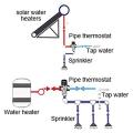 thermostatic mixing valve-1 x thermostatic mixing valve-as shown. 