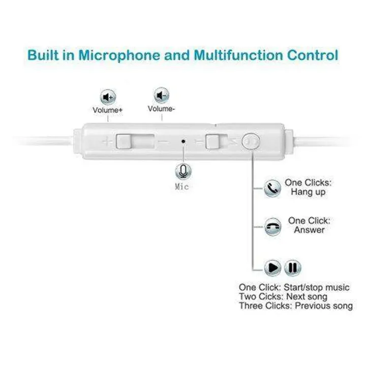 Single%20Headphone%20Secret%20Service%20Air%20Tube%203.5mm%20Anti%20Radiation%20Mobile%20Phone%20Earphone%20With%20Air%20Pipe%20Mic%20For%20Phone%20for%20Samsung%20-%20Image%205