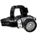 LED Headlamp. 