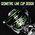 MeterMall Spinning Fishing Reel 5.2:1 Gear Ratio 17.5 LB Max Drag Ultra Smooth Powerful Fishing Tackle Perfect For Ice Fishing. 