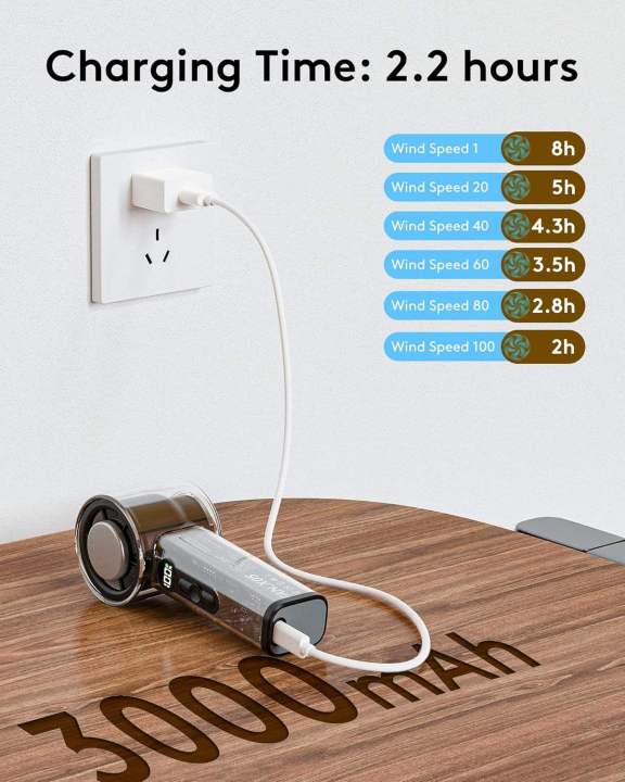 Cooling%20Fan%20X05%20%20Handheld%20Fan%20100%20Speed%20Levels%20-%20Cold%20Compress%20Ice%20%20-%20Digital%20Display%20Portable%20Rechargeable%20Mini%20Fan%20-%20Long%20Battery%20Life%20-%20Image%207