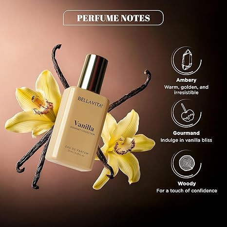 BELLAVITA%20Gourmet%20Perfume%20Collection%20Gift%20Set%203x20ml%20-%20Image%205