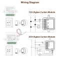 ZigBee 3.0 mini smart repeater, suitable for WiFi, smart light single channel switch module, compatible with Alexa and Google Home, 2channel, model 02. 