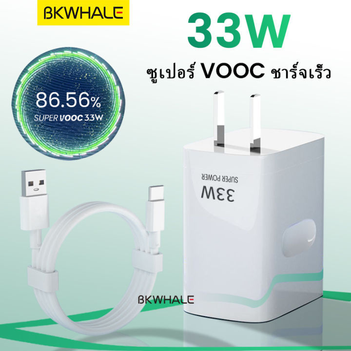 Official OPPO 33W VOOC 4.0 Adapter Supports