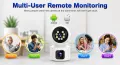V380 Pro 4MP 4G Sim Supported Dual Lens Doll PTZ IP Camera 4G Night Vision Auto Tracking Two Way Voice CCTV Security Camera.