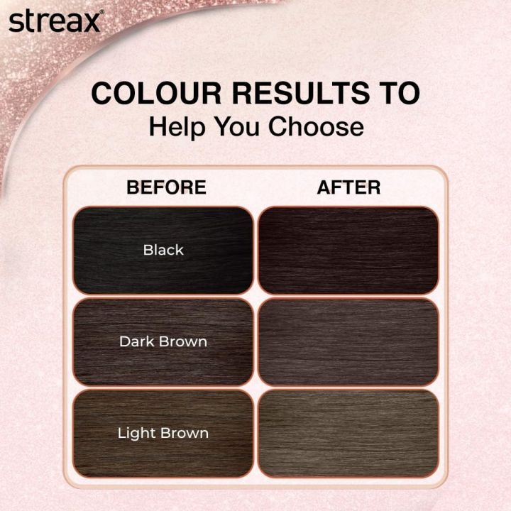 Streax%20Gel%20Hair%20Colour%20%20Dark%20Brown%203%20%20150mI%20%20Long%20Lasting%20Hair%20Color,%20easy%20to%20use%20Ammonia%20Free%20Hair%20Color,%20No%20Paraben%20&%20Sulphate%20-%20Image%205