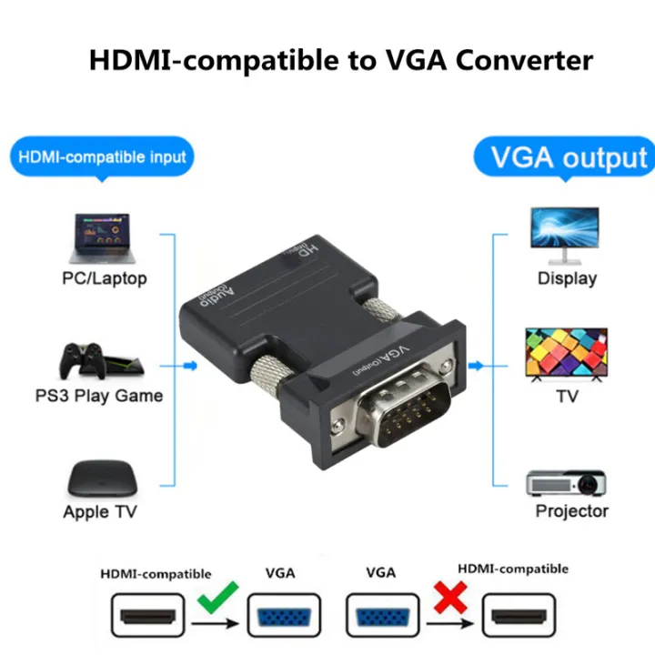 HDMI%20to%20VGA%20Adapter%20with%20Audio%20%E2%80%93%201080P%20HD%20Male%20to%20VGA%20Female%20Converter%20with%203.5mm%20Jack%20for%20PS4,%20PC,%20Laptop,%20Monitor,%20TV,%20Projector%20-%20Image%205