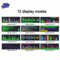 Led Music Spectrum Rhythm Display Rgb Clock Voice Car Audio Level Indicator Vu Meter Atmosphere Lamp. 
