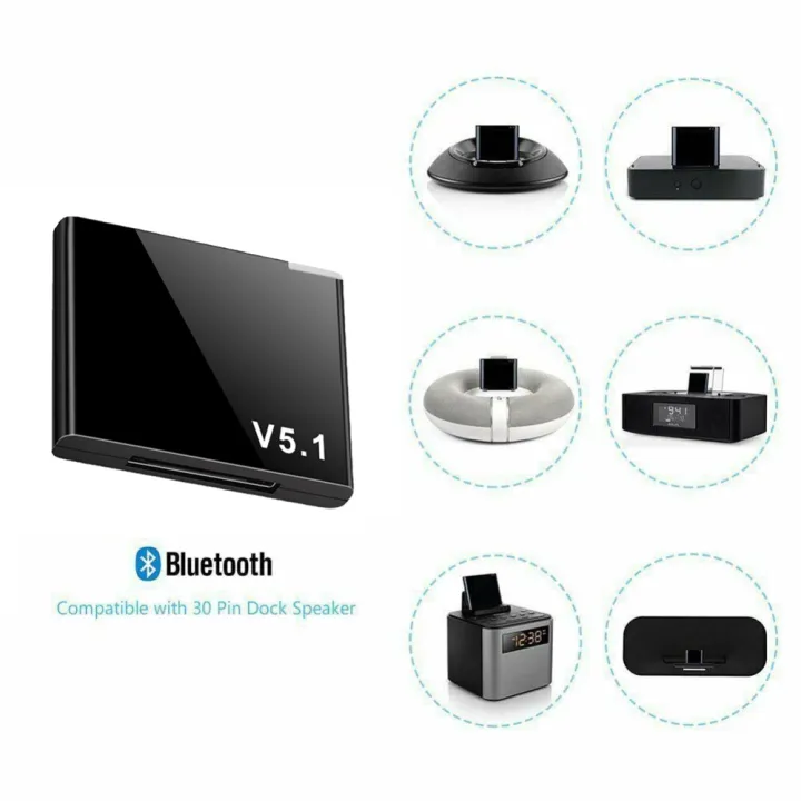 I-WAVE 30 Pin Bluetooth 5.1 Audio Receiver A2DP Music Mini Wireless Adapter For iPhone iPod 30 Pin Jack Analog Speaker south