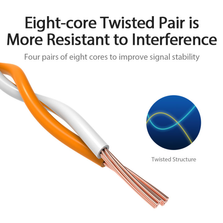 %EF%BC%88NEW%EF%BC%89Vention%20Ethernet%20Cable%20Cat6%20Lan%20Cable%20UTP%20CAT%206%20RJ%2045%20Network%20Cable%2010m/50m/100m%20Patch%20Cord%20for%20Laptop%20RJ45%20Network%20Cable%20-%20Image%204