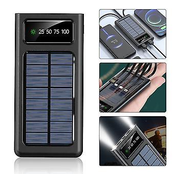 Excellent%20Solar%20Energy%20Power%20Bank%2020000%20mAh%20-%20Image%204