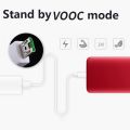 OPPO VOOC Cable Micro USB Flash Charging Data line For r7 r11s plus r9s r9 r11 r11s r15 r17 f7 f5 f9 a5 a3s a7. 