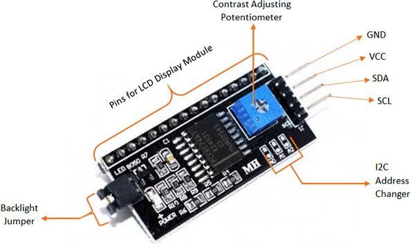 I2C%20Display%20Module%20-%2016X2%20display%20driver%20-%20Image%206