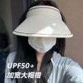 Sun Protection Sun Hat Female JapanUVSun Protection Hat Women's Summer UV Protection All-Match Big Brim Covering Face Visor Cap. 