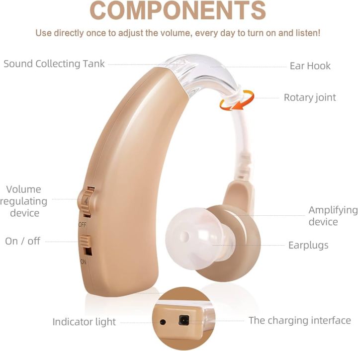 Hearing-aid%20Portable%20Ear%20Mounted%20Amplifying%20Hearing%20Aid%20Clear%20Sound%20Quality%20Sound%20Amplifier%20Single%20Key%20Operation%20-%20Bix%20super%20shop%20-%20Image%206