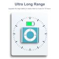 2023 New Stylish Portable MP3 Player Mini Clip MP3 Player Walkman Sport Mp3 Music Player 180mAh Rechargeable Audio for Boy Girl. 