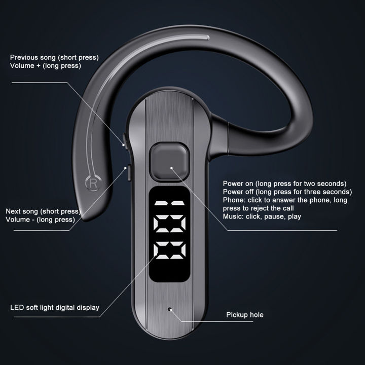 Wireless%20Bone%20Conduction%20Earphones,%20Ear%20Protection%20Voice%20Control%20Answering%205.2%20Bluetooth%20Chip%20Single%20Ear%20Bone%20Conduction%20Headset%20for%20Business%20-%20Image%205