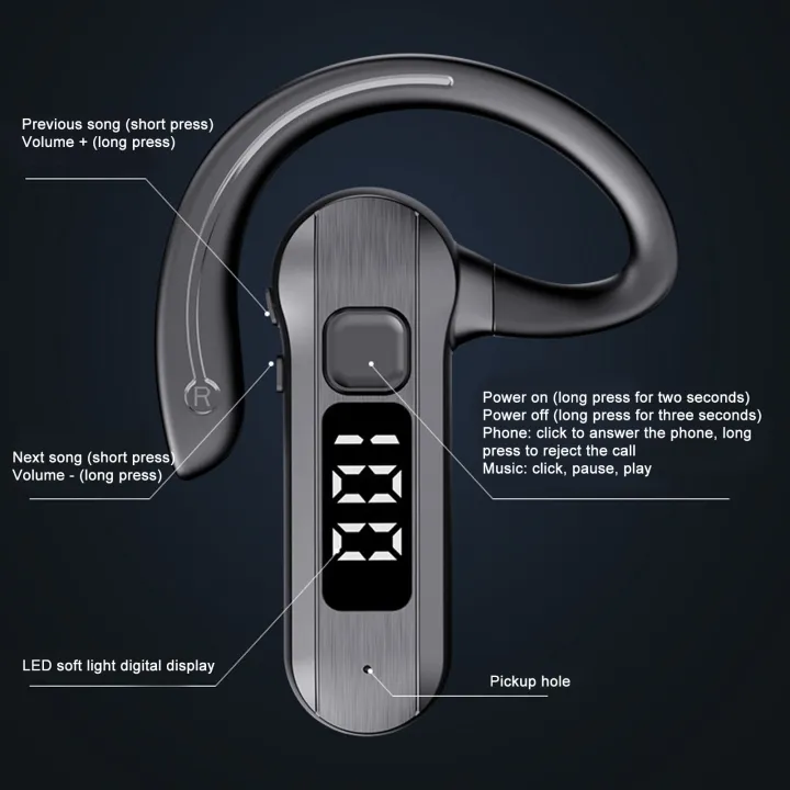 Wireless%20Bone%20Conduction%20Earphones,%20Voice%20Control%20Answering%20Long%20Transmission%20Distance%20Single%20Ear%20Bone%20Conduction%20Headset%20for%20Sports%20for%20Business%20-%20Image%206