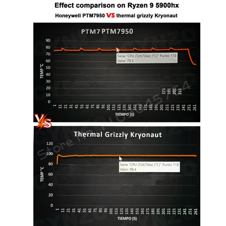 %E3%80%90Value%20Bundle%E3%80%91%20Honeywell%20PTM7950%20Thermal%20Pad%20Phase-Change%20Material%20CPU%20GPU%20Notebook%20Computer%20Watercooler%20Heatsink%20Radiator%20Partner%208.5W/M-k%20-%20Image%202