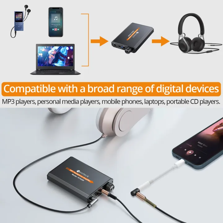 Neoteck%20Portable%20HiFi%20Headphone%20Amplifier%203.5mm%20AUX%20Input%20Output%2016-300%20Ohm%20Rechargeable%20Mini%20Earphone%20Amp%20For%20Phones%20-%20Image%203